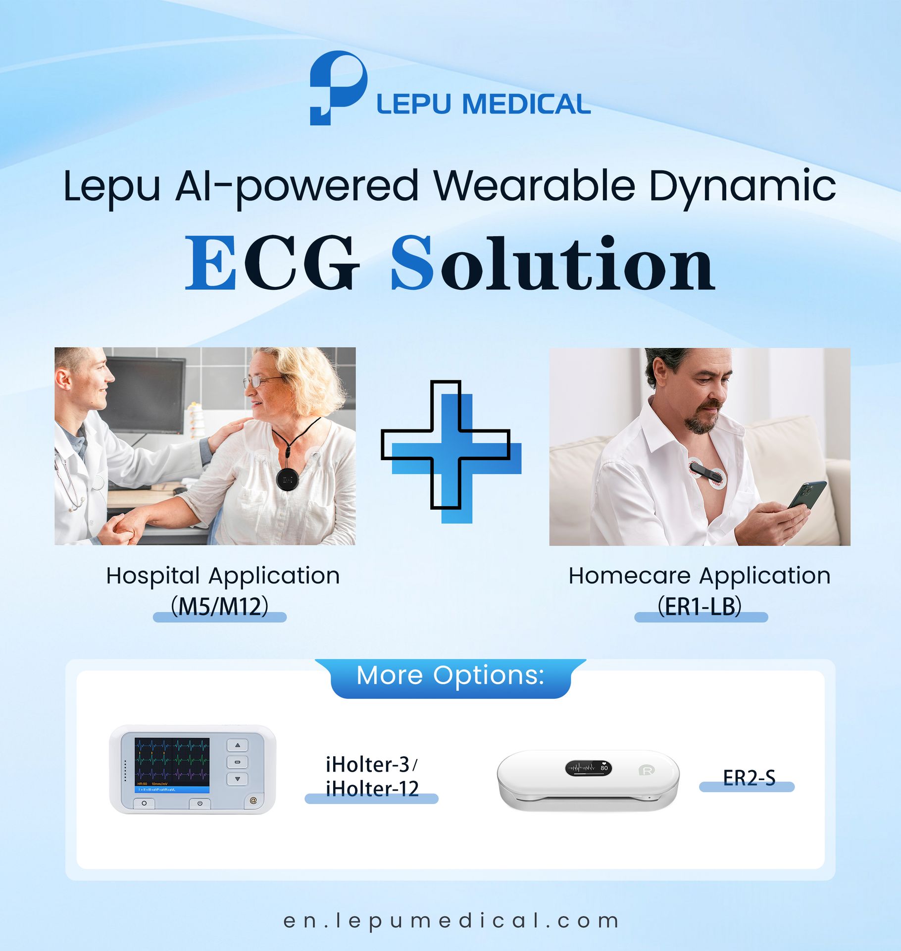 Lepu Introduces AI-Powered ECG Solutions for Comprehensive Health Services