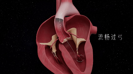 assswiperwrapper forview styletransform translate3d0px, 0px, 0px transitionduration 0ms