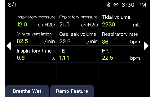 Bentuk gelombang Realtime Data Waktu Nyata