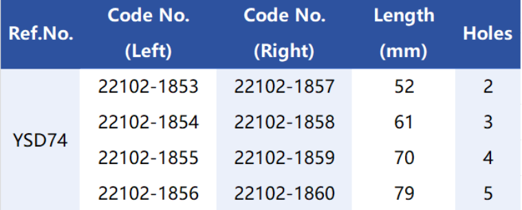 px opacity 0 transform translate3d784px, 0px, 0px