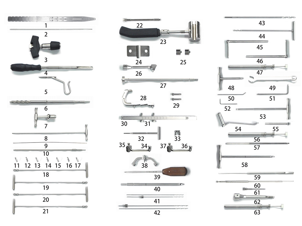 Set instrumen untuk kuku saling terkait Tibial (II)